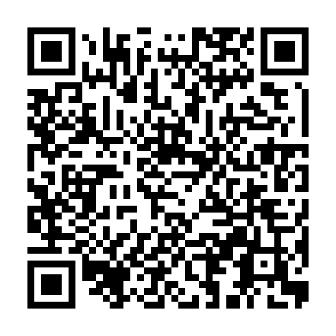 Equities & Commodities QR code